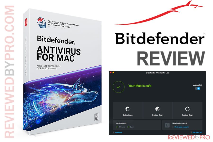 Bitdefender Virus Scanner Mac Download